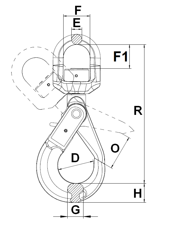 Eye swivel self-locking hook with bearing for rotation while loaded – KITO  Weissenfels